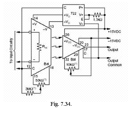 Text Box: Fig. 7.34.